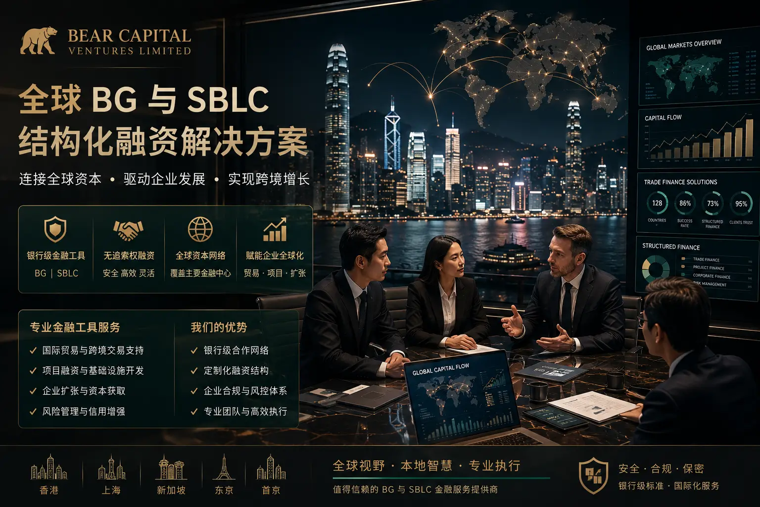 通过无追索权货币化解决方案赋能国际贸易和项目融资